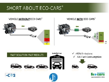 Emissions Overview - VW Solution